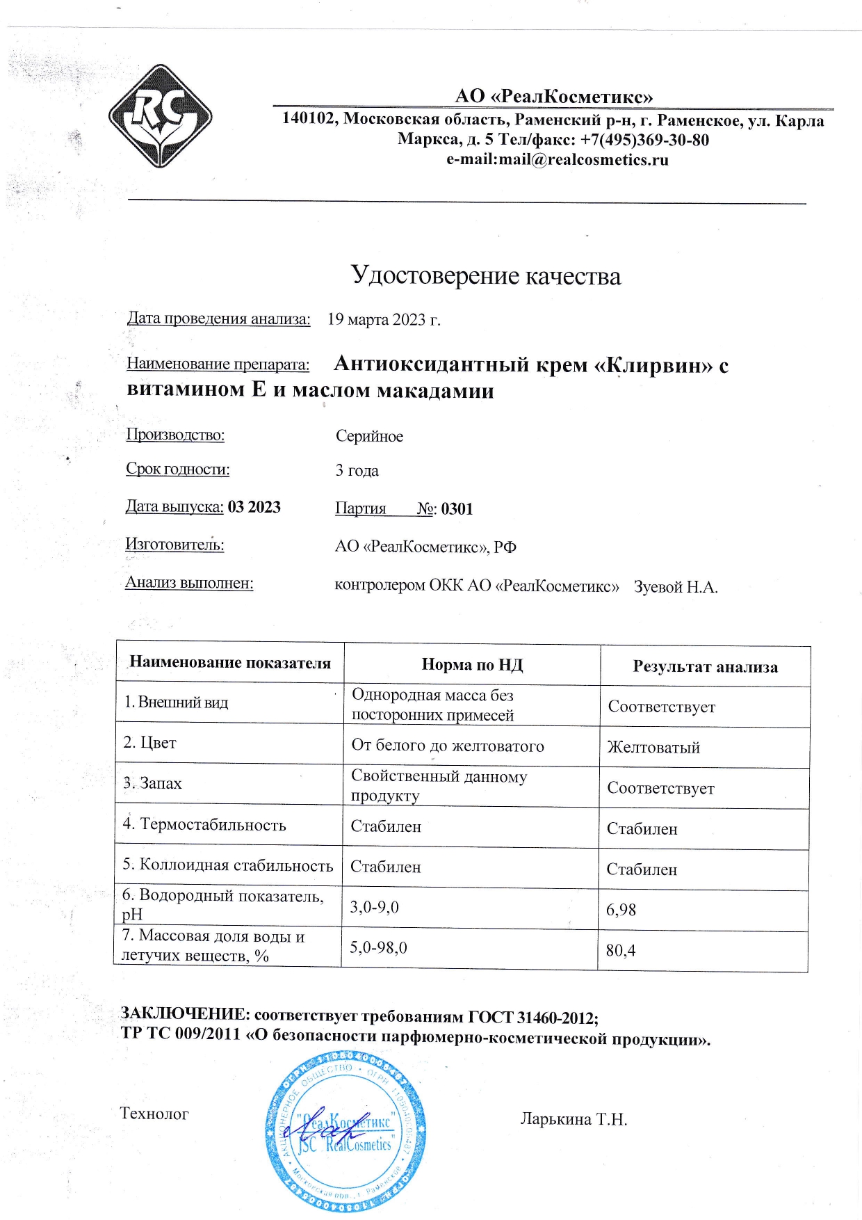 Паспорт №0320230301